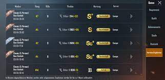 Pubg Mobile Push Platin Rang By Pubgeinhorn Fiverr