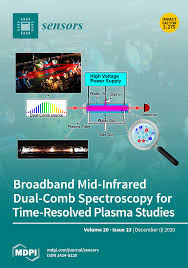 Best of ad meter 2020: Sensors December 1 2020 Browse Articles