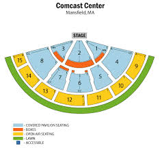 Xfinity Center Seating Chart