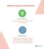 What is Lyocell Fabric: Properties, How its Made and Where ...