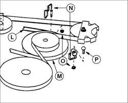 John deere g100 belt diagram. Solved How To Install A Belt On John Deere Gx95 Fixya