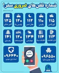 لیست مهمترین شماره های اظطراری در سفر