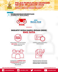 Berikut adalah harga lesen memandu terkini kereta atau motosikal berdasarkan tahun 2020. Ride 2021 Permohonan Inisiatif Roda Darul Ehsan
