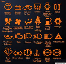 What Your Car Dashboard Signs Could Actually Mean Car Symbols Car Memes Dash Lights