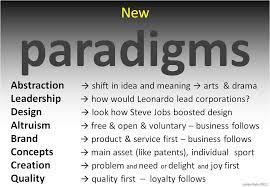 Are there any classical cases of kuhnian paradigm shift? Maths For The Web Tech And Media Priority List Abstractionshift