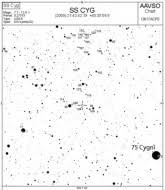 meet my variable friend ss cygni sky telescope