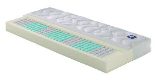 Werden in ersten matratzen tests 2013 das rennen machen? Badenia Irisette Lotus Tfk Im Vergleich Matratzentester Com 2020