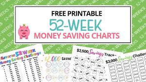 Collection by gordon callanan • last updated 3 weeks ago. How To Save 3 000 In A Hurry Hassle Free Savings