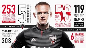 Wayne rooney, mayor muriel bowser, gregory a. By The Numbers Wayne Rooney D C United