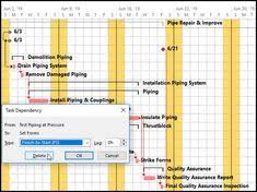 80 Microsoft Project Ideas In 2020 Microsoft Project Microsoft Projects