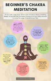 Beginner S Chakra Meditation Chakra Meditation Healing Meditation Chakra Affirmations