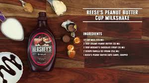However, if i am going to. Reese Peanut Butter Cup Milk Shake Recipe Youtube