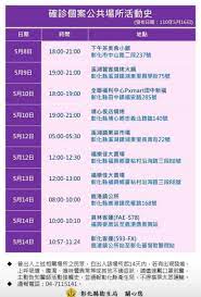 全部 台北市 台北二輪 新北市 桃園 新竹 苗栗 台中 彰化 南投 雲林 嘉義 台南 高雄 屏東 基隆 宜蘭 花蓮 台東 金門 澎湖. 6nyb84hql81com
