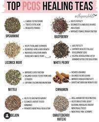 Pin On Natural Stuff