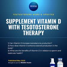 Image result for Testosterone Supplementation