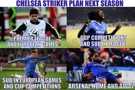 Complete overview of chelsea vs arsenal (premier league) including video replays, lineups, stats and fan opinion. Premier League Arsenal Vs Chelsea Memes Arsenal Memes Find And Save Arsenal Vs Chelsea Memes From Instagram Facebook Tumblr Twitter More Hot News