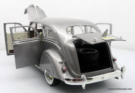 Image result for Gunmetal Gray 1936 Chrysler