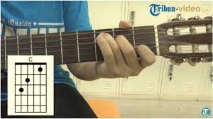 Chord Lagu Ambon Cuma Par Ale Mitha Talahatu Nyonge Memang Beta Sayang Se Tribunambon Com