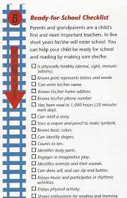 If your child has acquired most of the skills on this checklist and will be at least four years old at the start of the summer before he or she starts kindergarten, he or she is probably ready for kindergarten. Kindergarten Skills Checklist Obuchenie Anglijskomu Obuchenie