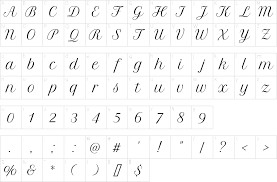 Uploaded by zemin (1 styles). Petit Formal Script Font 1001 Free Fonts
