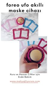 Blogposts Panosundaki Pin