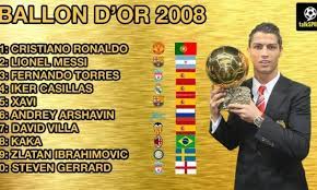 En décembre 2008, téléfoot remettait le ballon d'or à cristiano ronaldo. Ballon D Or Winners And The Top 10 Players From 2000 To 2017 Including Ronaldo Messi And Owen Talksport