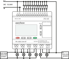 7 Complex Plc Panel Wiring Diagram Samples Bacamajalah In 2020 Electrical Circuit Diagram Diagram Electrical Wiring Diagram