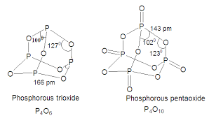 Write the lewis structure for ch2o where carbon is the central atom. Welcome To Chem Zipper Com Structure Of Phosphorous Trioxide P4o6 And Phosphorous Pentaoxide P4o10