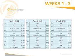 This is what you see in, fittingly, the olympics. Olympic Triathlon Training Plan 16 Weeks Pdf Free Download
