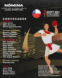 Utilero de la selección chilena registró turbulencias durante el viaje hacia santiago del partidos de la copa del mundo chile 62′, el mundial que no viste, mostrará la campaña del elenco. Chile En El Mundial De Handball 2021 Jugadores Fixture Y Donde Ver Los Partidos En Vivo As Chile