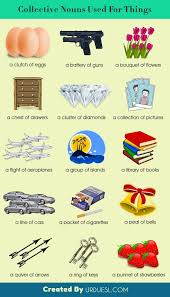 A lot of small objects or drops of liquid coming through the air. 80 Collective Nouns Used For Things And Objects