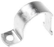 Everything You Need To Know About Pipe Clamps | RS
