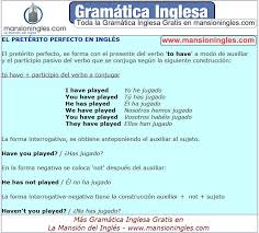 Gramatica Inglesa Verbos El Preterito Perfecto En Ingles Preterito Perfecto En Ingles Gramatica Inglesa Gramatica