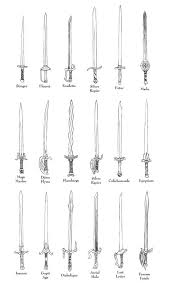 Pin By Novata On Reference Types Of Swords Sword Drawing Weapon Concept Art