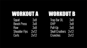 Children can't lose weight with only diet or only exercise, says eden. Skinny Fat Diet Workout How To Get Rid Of Skinny Fat How To Beast