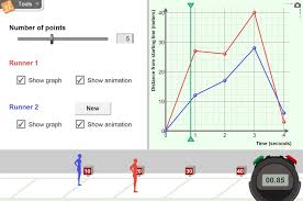 21 posts related to velocity time graph worksheet answer key. Distance Time Graphs Metric Gizmo Lesson Info Explorelearning