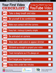 Youtube Checklist Jpg 2 550 3 300 Pixel Youtube Channel Ideas Start Youtube Channel Youtube Business