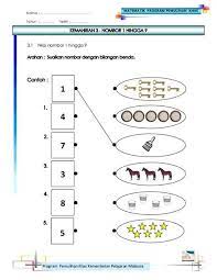 Pendidikan agama islam (pai) pada sekolah melalui dual mode system— proses pembelajaran memanfaatkan media modular. Lembaran Kerja Bahasa Melayu Tahun 4 Pendidikan Khas Di 2021 Lembar Kerja Pemahaman Membaca Kegiatan Sekolah