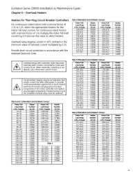 Square D Manual Motor Starter Heater Chart Square D