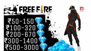 Grab weapons to do others in and supplies to bolster your chances of survival. Garena Free Fire How To Top Up Diamonds On Games Kharido For February 2021 Firstsportz