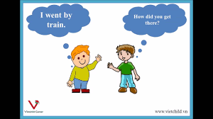 What did you want to know? Past Simple Dialogue Youtube