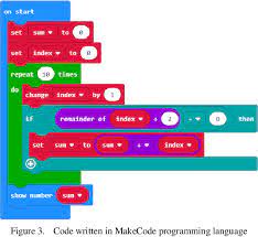 Crossword puzzles are for everyone. Puzzle Like Programming Languages In Teaching Programming Semantic Scholar