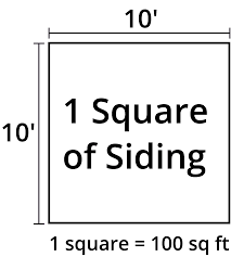 How to verify a home's square footage? Siding Material Calculator Inch Calculator