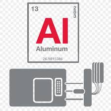 In its crystalline form it is a brittle, dark, lustrous metalloid; Periodic Table Aluminium Chemical Element Symbol Zinc Png 1000x1000px Periodic Table Aluminium Area Atomic Number Boron