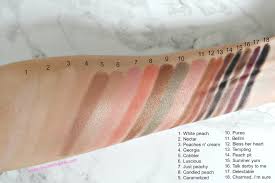 Read honest and unbiased product reviews from our users. Too Faced Sweet Peach Palette Review With Swatches Devoted To Pink