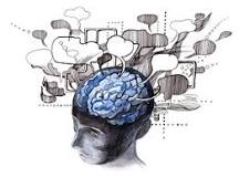 Image result for Discuss one theory, opinion, or school of psychological thought and its claim. Is the theory, opinion, or school of psychological thought valid, accurate, or true?