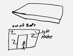 If you're looking for fun space crafts for the kids to make, we have plenty! 13 Reasons To Believe Aliens Are Real