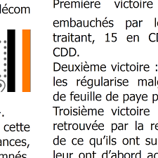 Place occitane is a neighbourhood in toulouse. Http Www Dgfip Cgt Fr 31 Img Pdf Cogito 9 Def Pdf