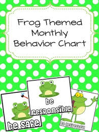 Frog Themed Monthly Behavior Charts Editable