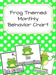 frog themed monthly behavior charts editable